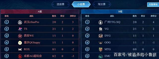 许多韩国本 许多韩国本