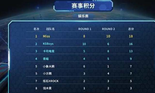 更是中国体 更是中国体