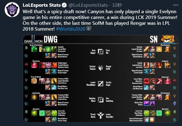 正因如此 正因如此