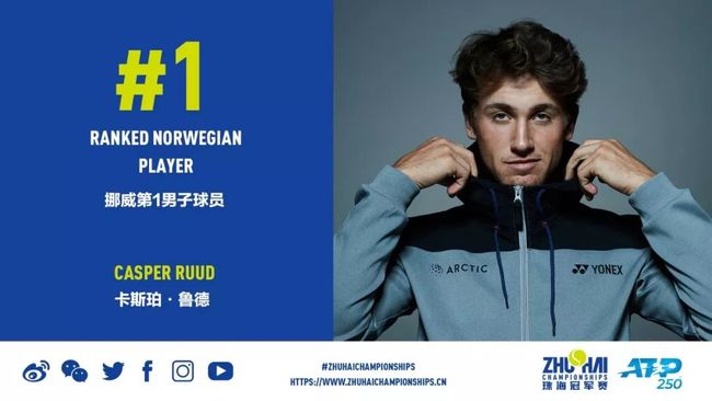 期最佳纪录 期最佳纪录