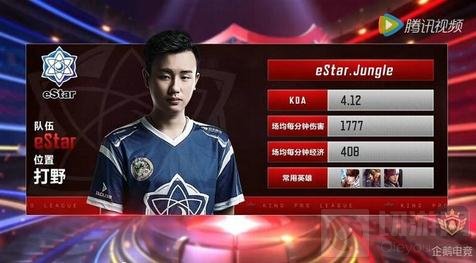 边际价值最